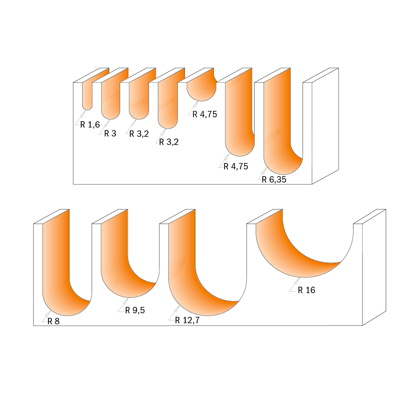 Fraise def 714.095.11 s/6 cmt