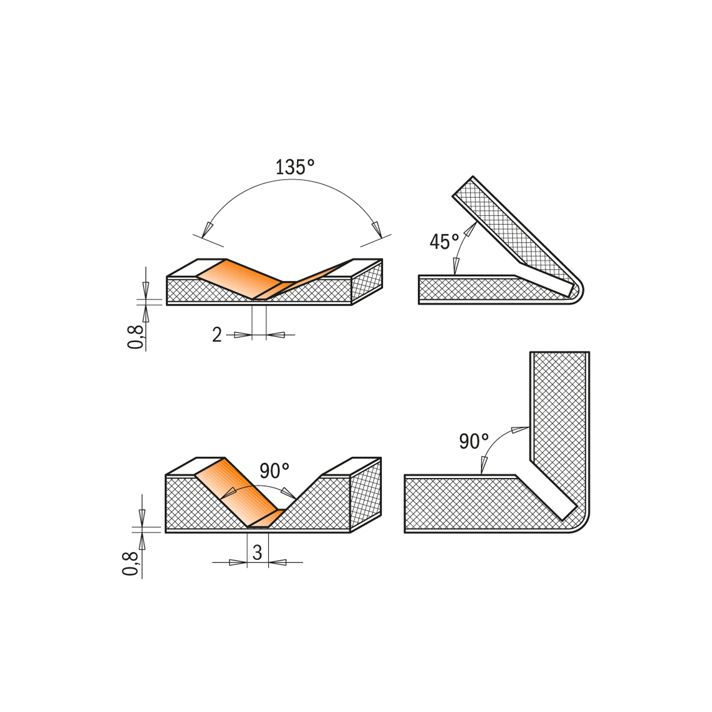 Fraise def 915.001.11 v90° q8 cmt
