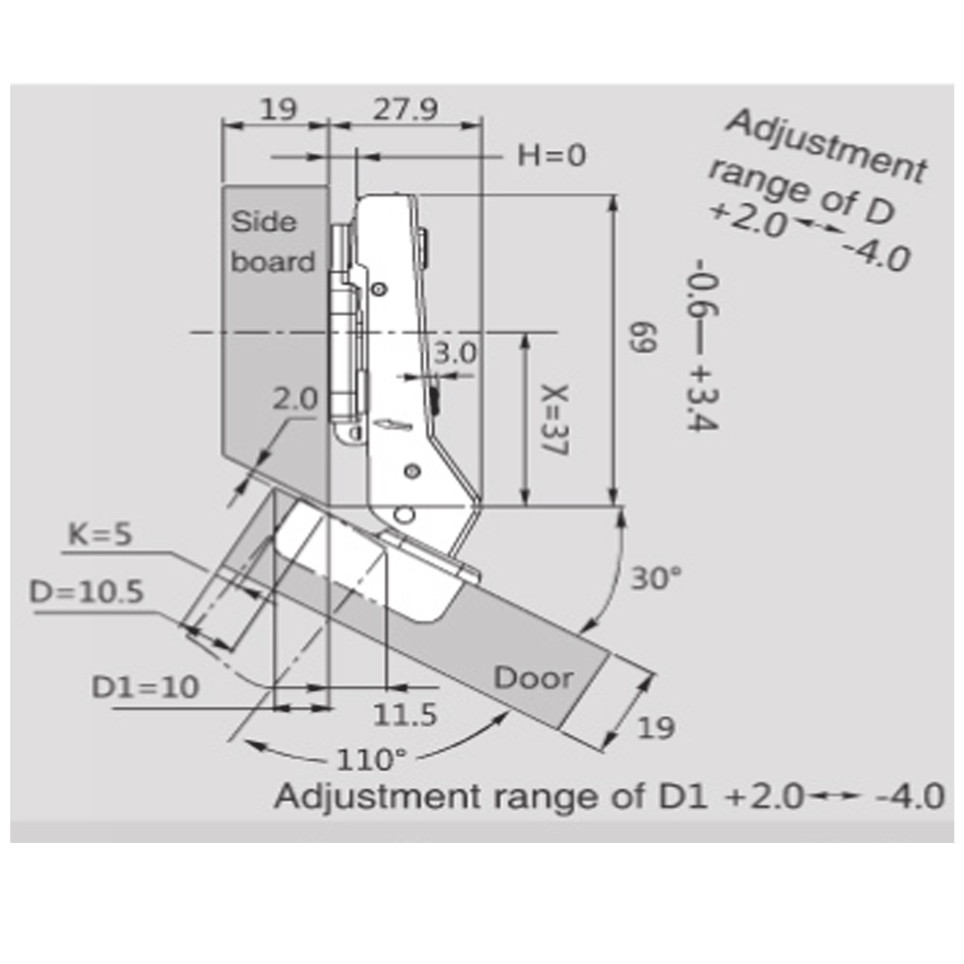 Charnière invi soft 30° c80 w675f 110° Charnière invi soft 30° c80 w675f 110°